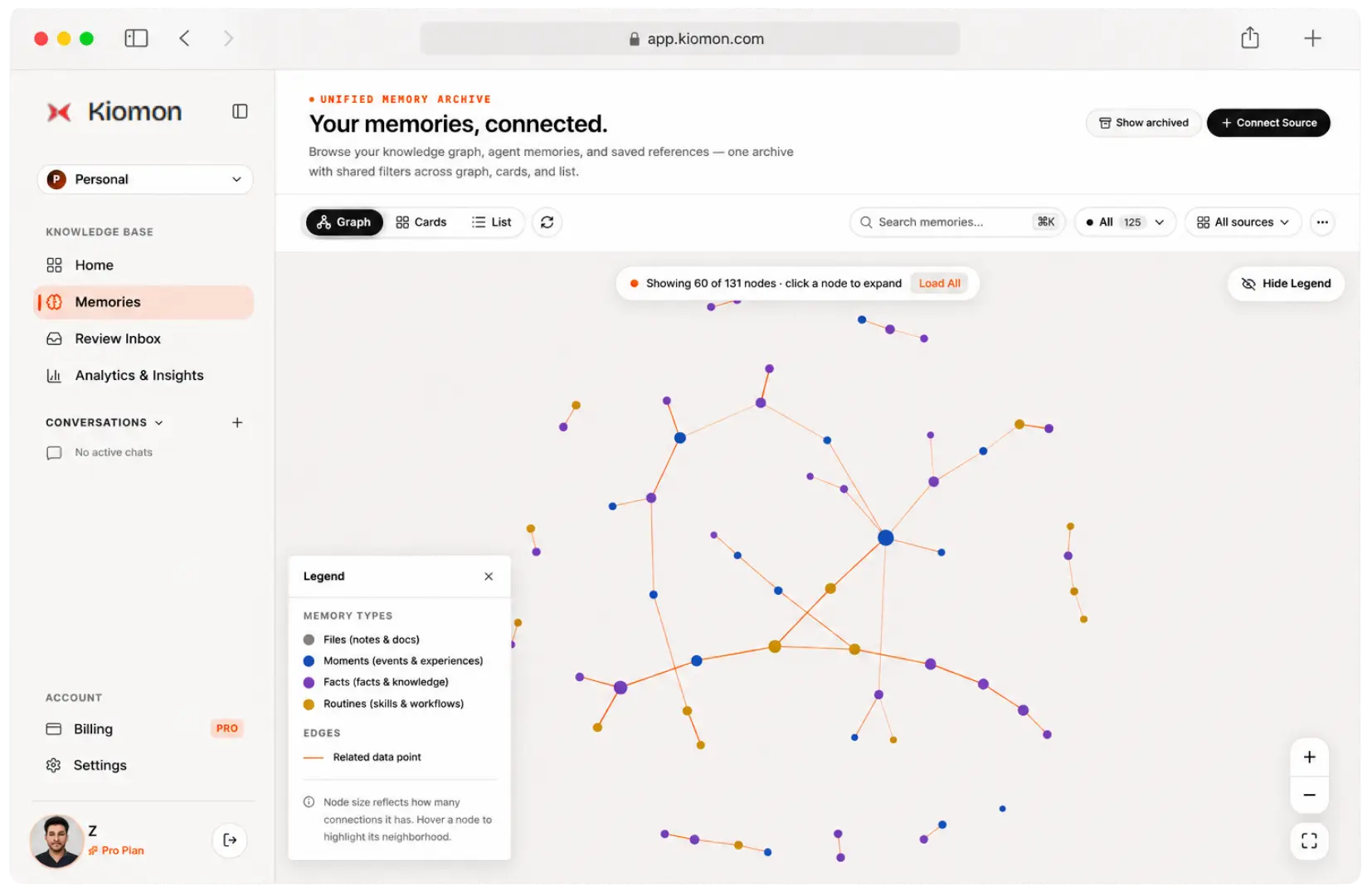 Kiomon live knowledge graph dashboard view showing interconnected memory nodes